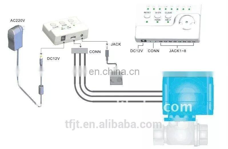 Reasonable price DC5V DN15 brass one sensor automatic leakage detection water ball valve