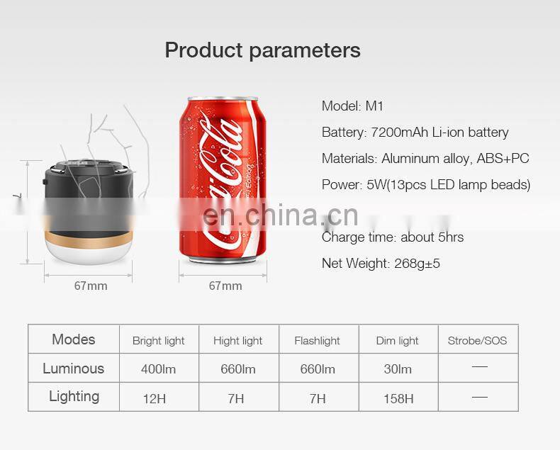 2020 New Style Outdoor waterproof camping tent light Rechargeable Lithium Battery 7200mAh