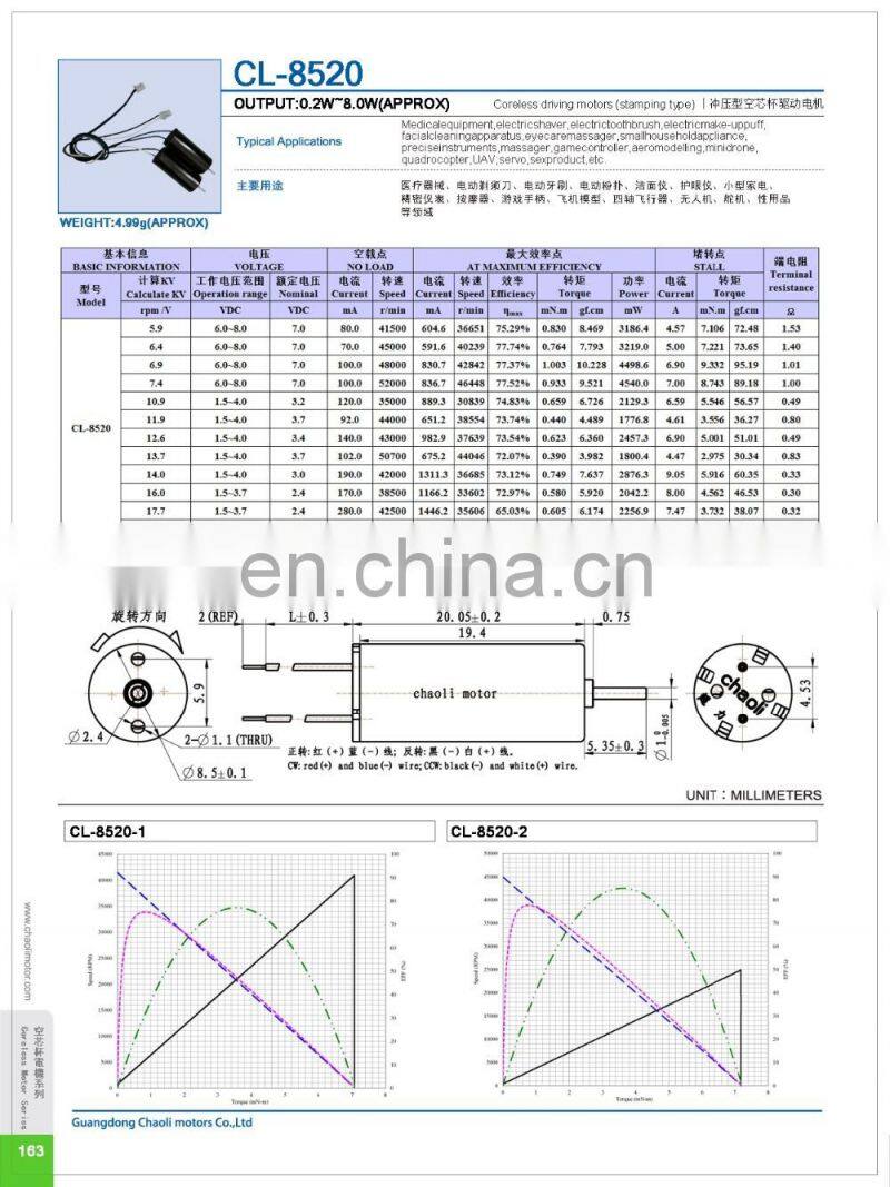 micro motor CL-0820-15 and CL-0820-16 coreless motor with fast speed and 18KV-chaoli2016
