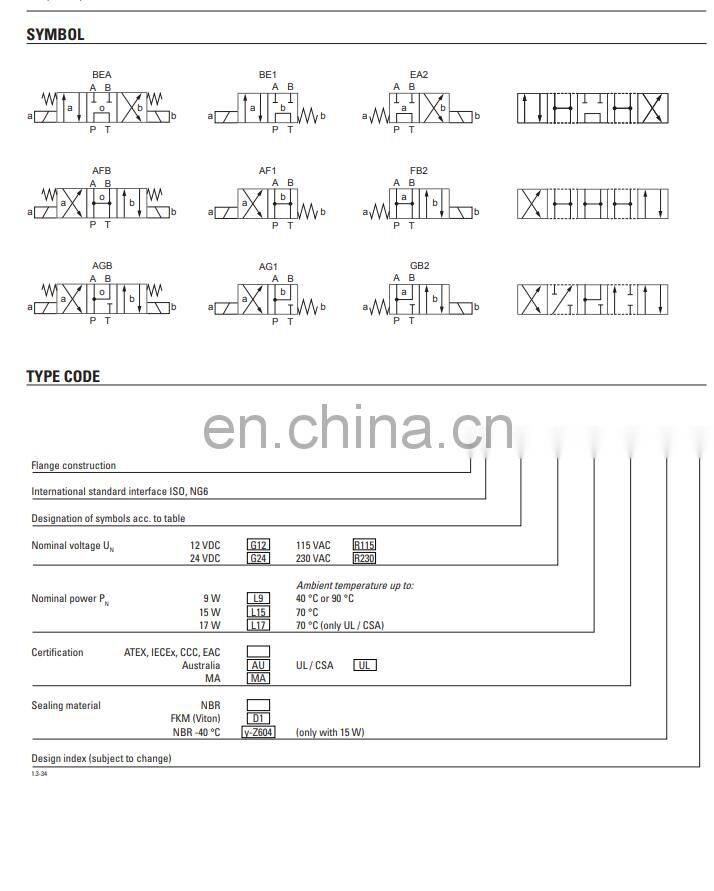 Wandfluh Explosion proof solenoid valves WDYFA06-ADB-G24/L15