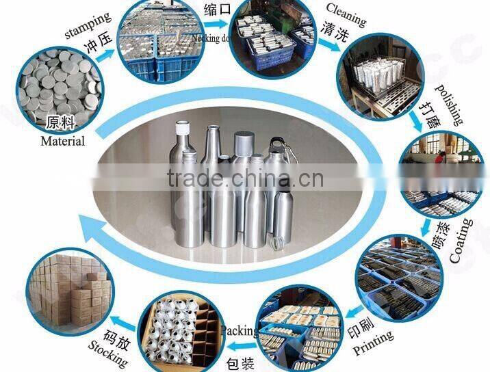 colored aluminum cosmetic bottle,skin care use aluminum bottle