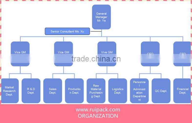 Plastic yellow flip top cap with liner 38-400/ 38mm closure ribbed cap for honey bottle