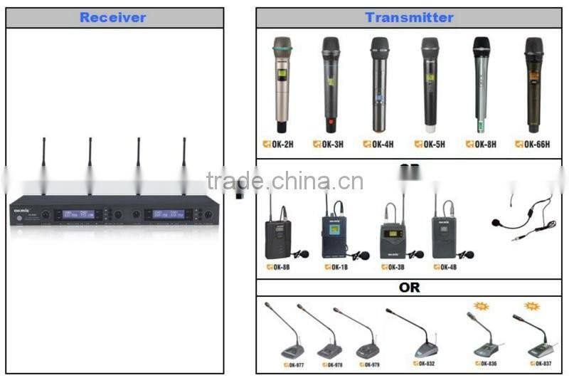 UHF Wireless Conference Microphone OK-8004/OK-832