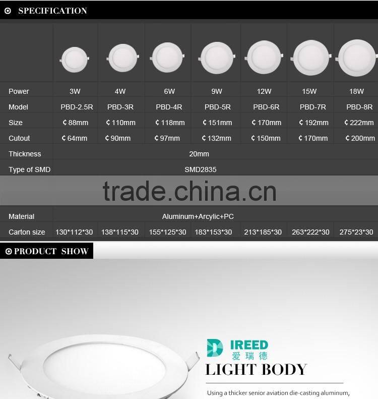 Office ceiling recessed 12W round led panel light for bathroom kitchen dia170mm recessed round LED panel light