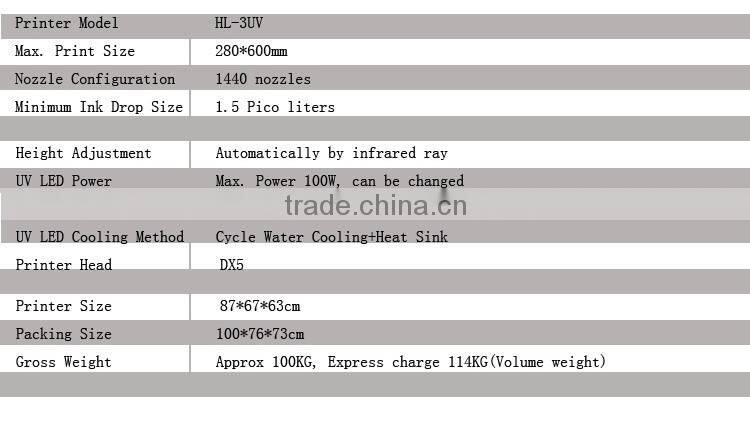 data card printer,photo id card printer,wedding card printer from China