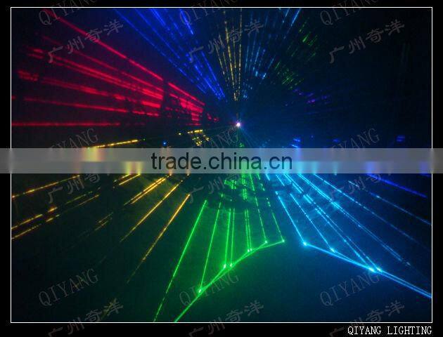Hotest ILDA 3W animation light laser rgb