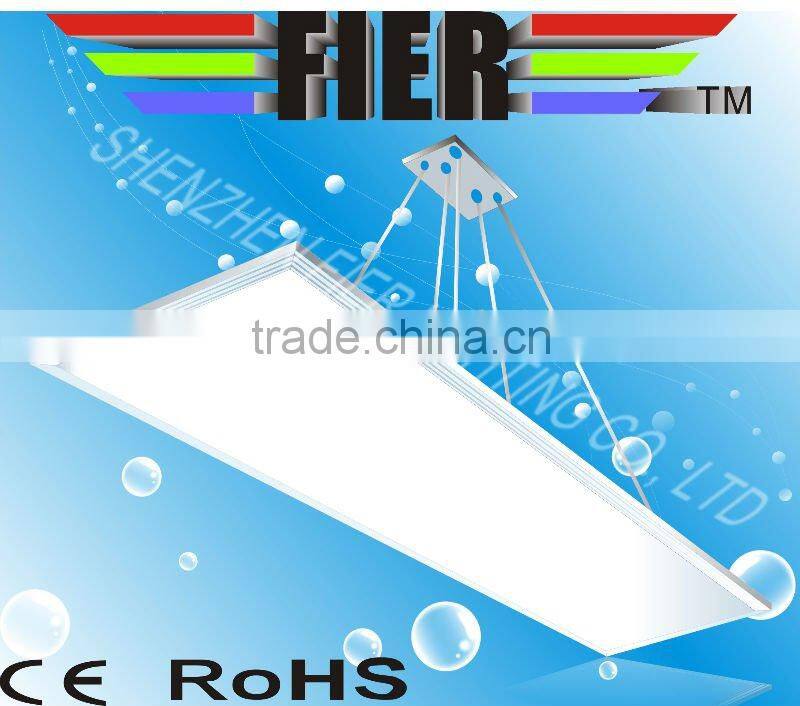 LED ceiling panel lighting