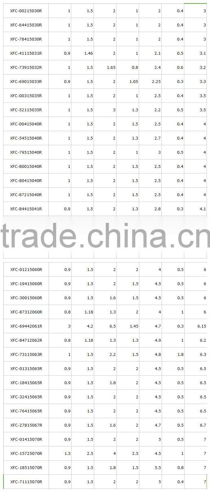 manufacturers china gold plated male 4 6 8 10 12 14 20 pin pogo pin connector