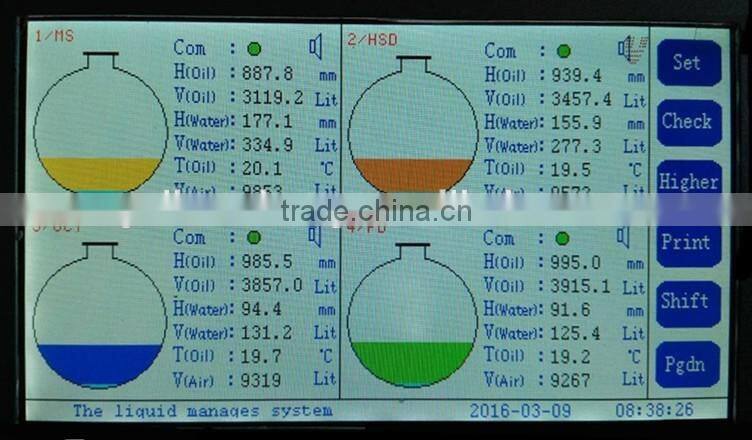 Professional factory price Wholesale magnetostrictive liquid level sensor for gas station