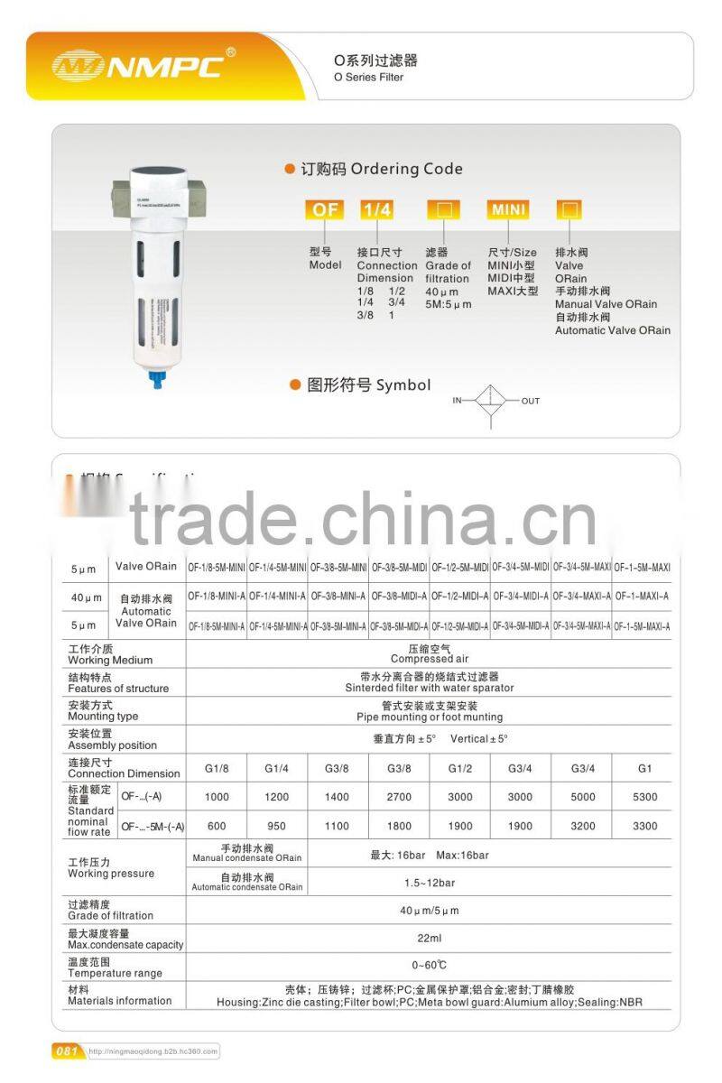 AF,BF series protective cup cover iron Filter valve