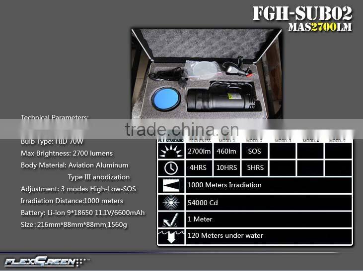 HID high bright handhold rechargeable diving torches and flashlights