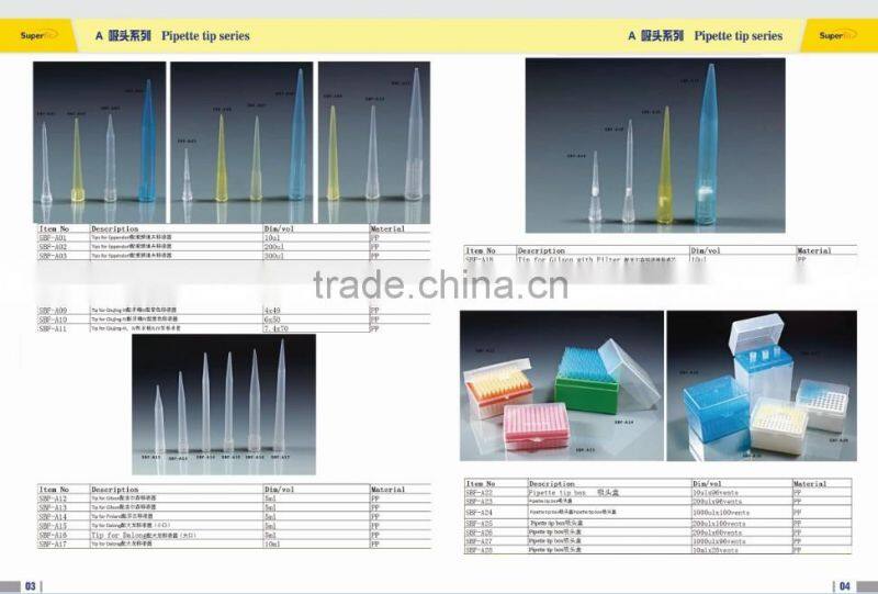 lab medical Pipette machine
