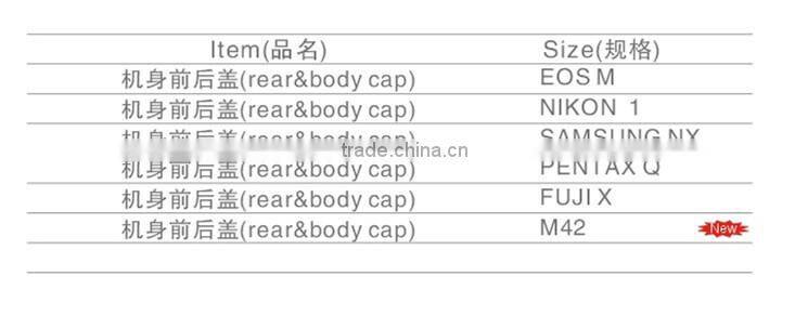 Camera body cap +rear cap