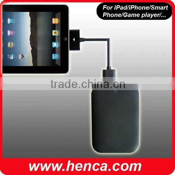 Mobile powerstation for digital product