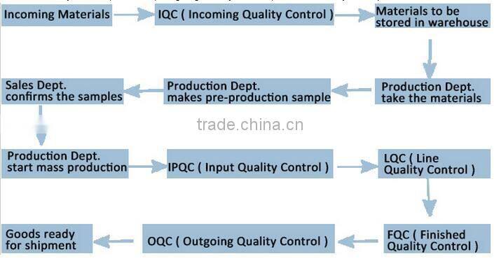 High quality electric fence testor