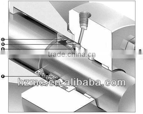 Type 21 Rubber Bellows Seal for Pump