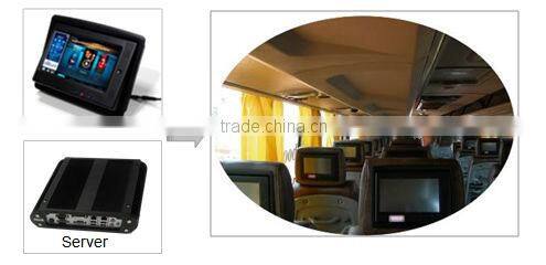 Taxi Car LCD Advertising Screen / Display