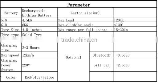 4.5 inch scooter hot sell two wheel electric scooter for kids