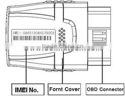 Tracer gps obd diagnostics