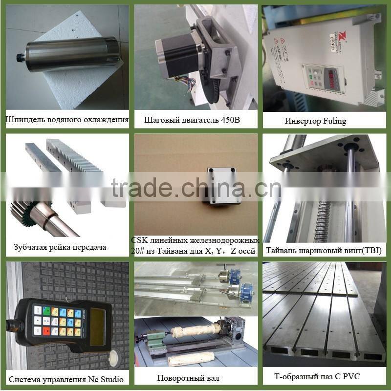 Hot sale 4 axis cnc router/engraver 1325 1530 2030 2040/ high speed cnc engraving machine