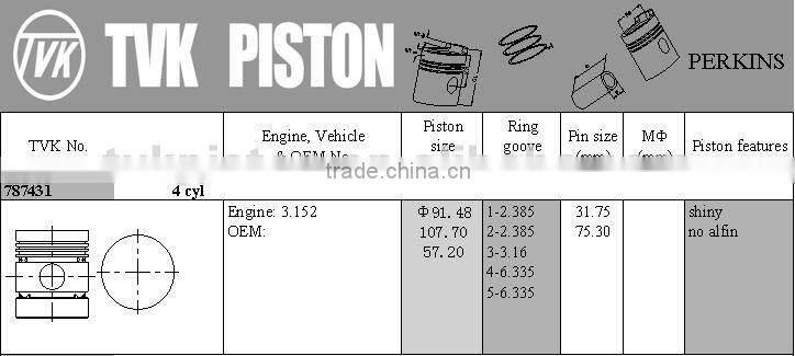 3.152 diesel engine piston shinning fit for perkins