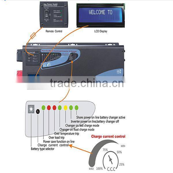 pure sine wave off grid inverter APS series inverter 24v 220v 5000w