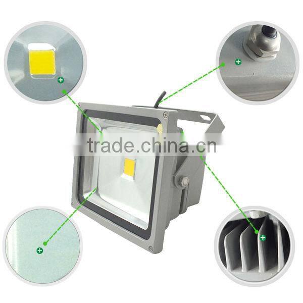 New type led flood light 200w