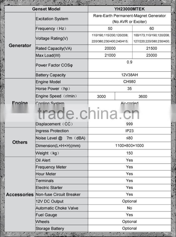 brushless rare earth neodymium permanent magnet generator Chinese