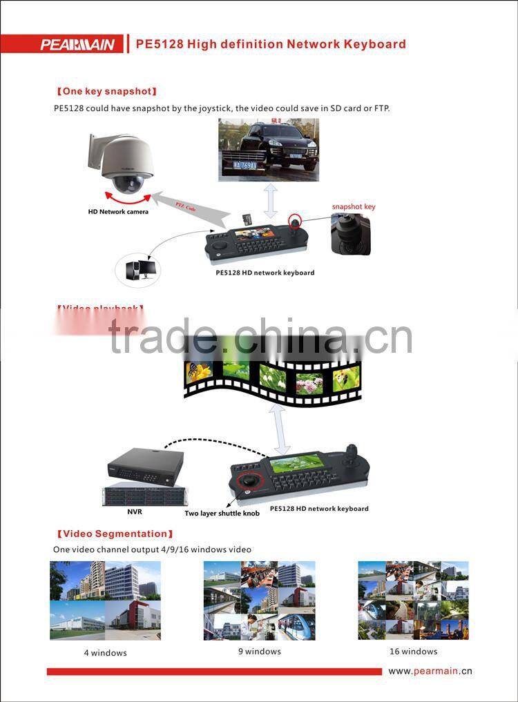 IP camera keyboard controller/ptz controller with 2ch HDMI output