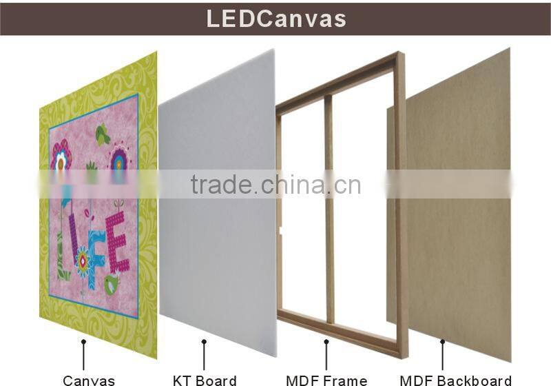 Hot sale Halloween led canvas wall art christmas