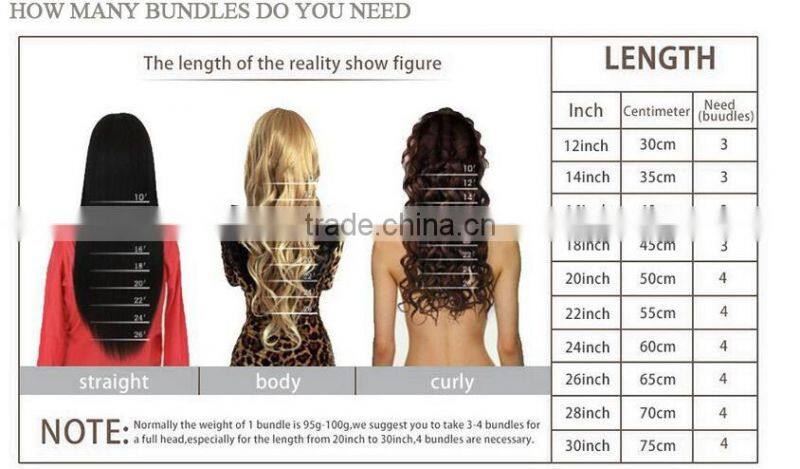 Curly skin weft brazilian virgin remy tape hair extensions