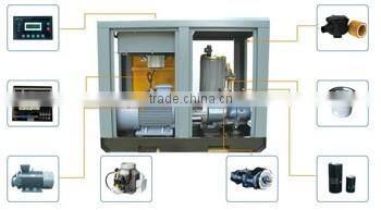 JLS-22F Julux Air 22kw 30hp Energy Saving Screw Air Compressor