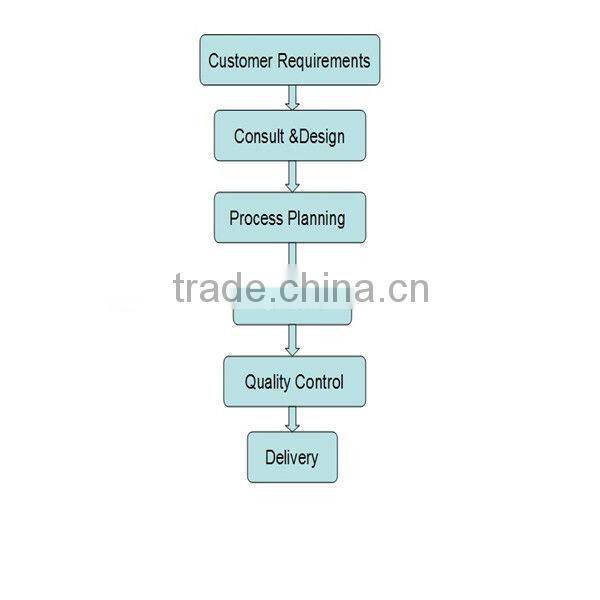 high temperature reactor tank, pressure reactor tank, batch reactor tank for hot melt glue