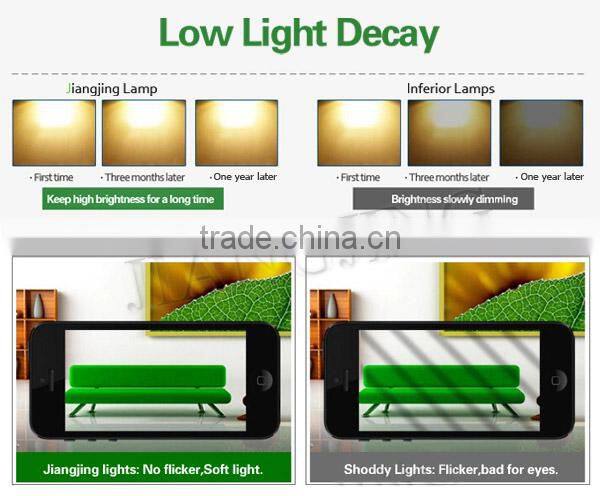 high quality smd2835 45w 3ft fireproof led tri-proof light fixture