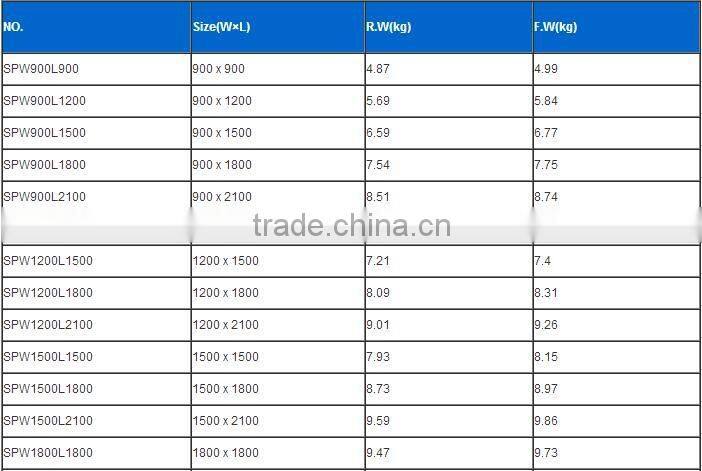 Cheap ringlock scaffolding diagonal end