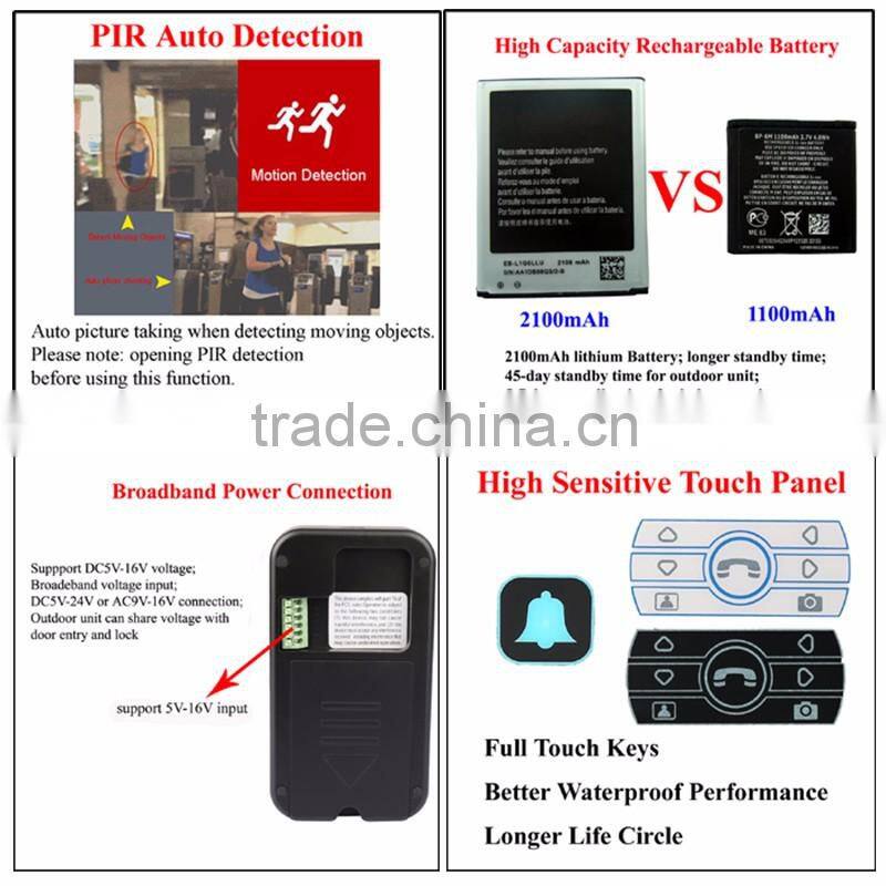 Single Home Digital Video Door Phone Handsfree Wireless Intercom System