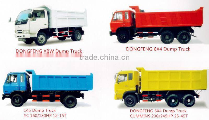 Hot sale shacman tipper trucks high quality heavy duty dump trucks used SHACMAN dump truck
