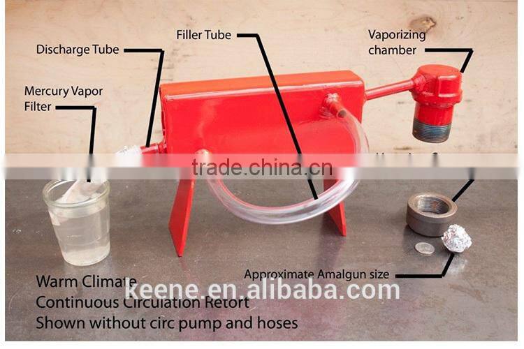 Hot sles Gold mining machine