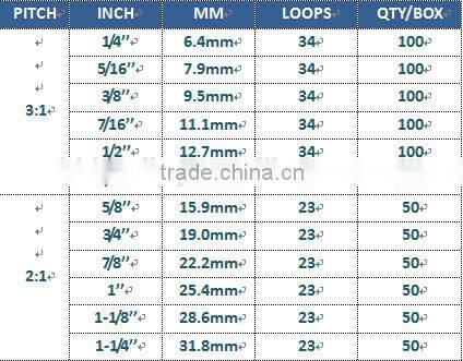 Double binding wire, DOUBLE WIRE/WRO