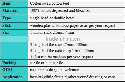 hospital consumables medical disposable cotton bud