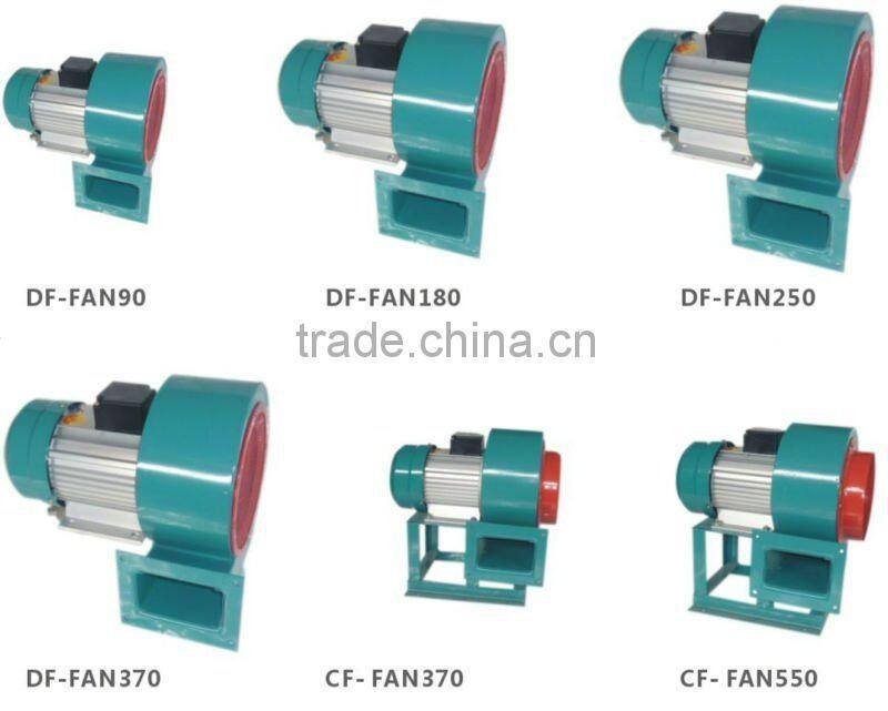centrifugal fan DF series