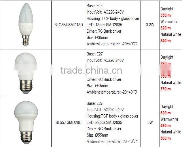 BL60J 9w e27 led bulb light warm white
