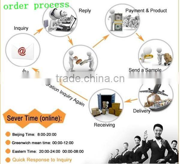 PMMA acrylic sheets wholesale