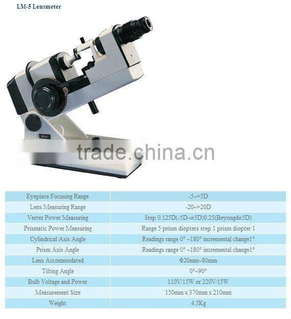 ophthalmic products LM-5 manual lensmeter