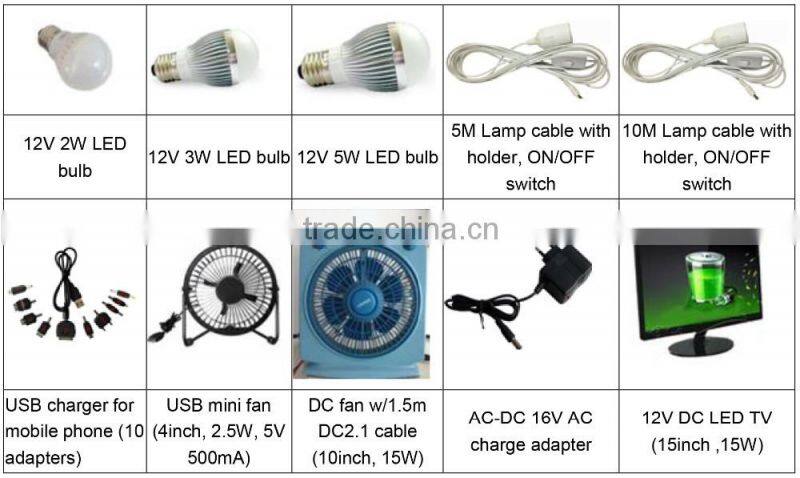 500W Portable Solar Power System (Lithium battery)