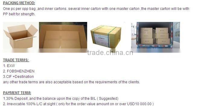 new designer high quality beauty makeup cosmetic bag