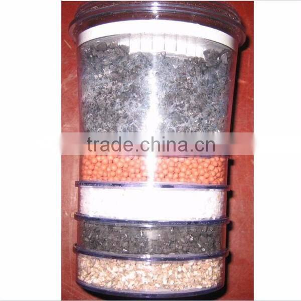 Cartridge element with 5 steps filtraion