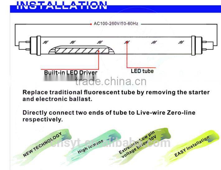 ul t8 8foot led bulb light 36w 40w 45w fa8/r17d lamp base 5000K frosted cover