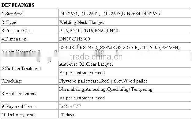 hot sale DIN2633 forged Flange
