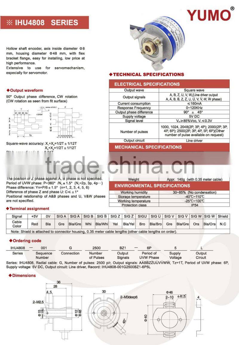 YUMO CE IHU4808 2000ppr 3P5L DC 5V UVW signal Servo Motor Rotary Encoder Optical incremental hollow shaft rotary encoder